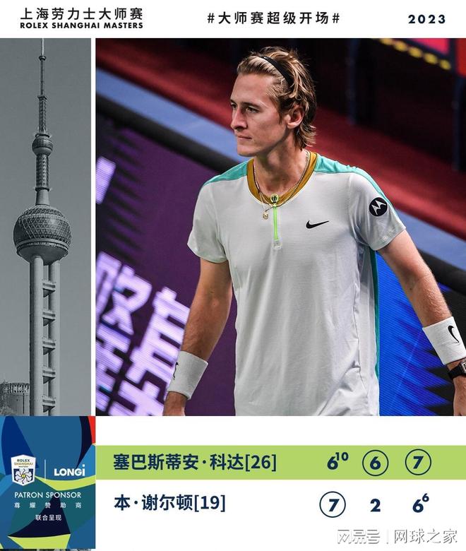 的场上反应 的场上反应