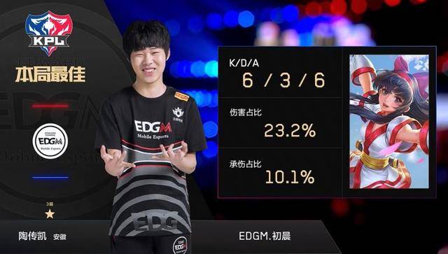 球队之一 球队之一