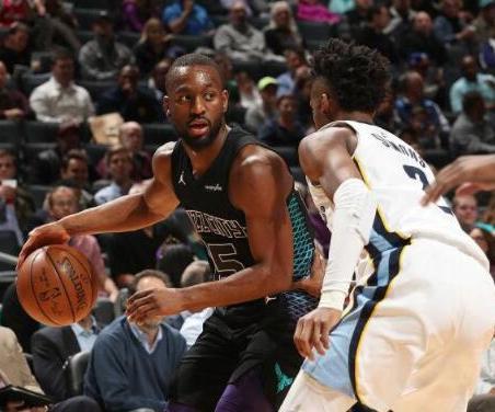 的表现相对 的表现相对