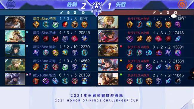 名称规范 名称规范