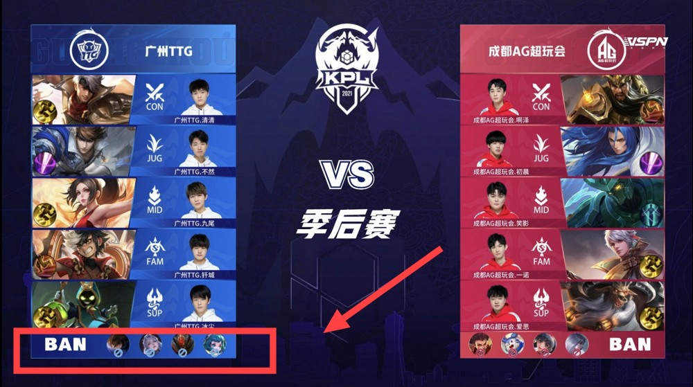 组织与防守 组织与防守