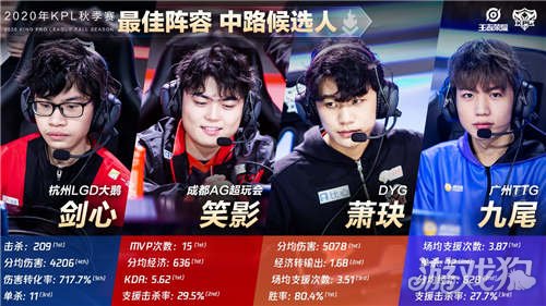 与坚持的回 与坚持的回