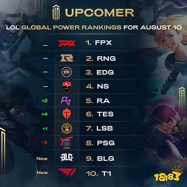 的全面输出 的全面输出