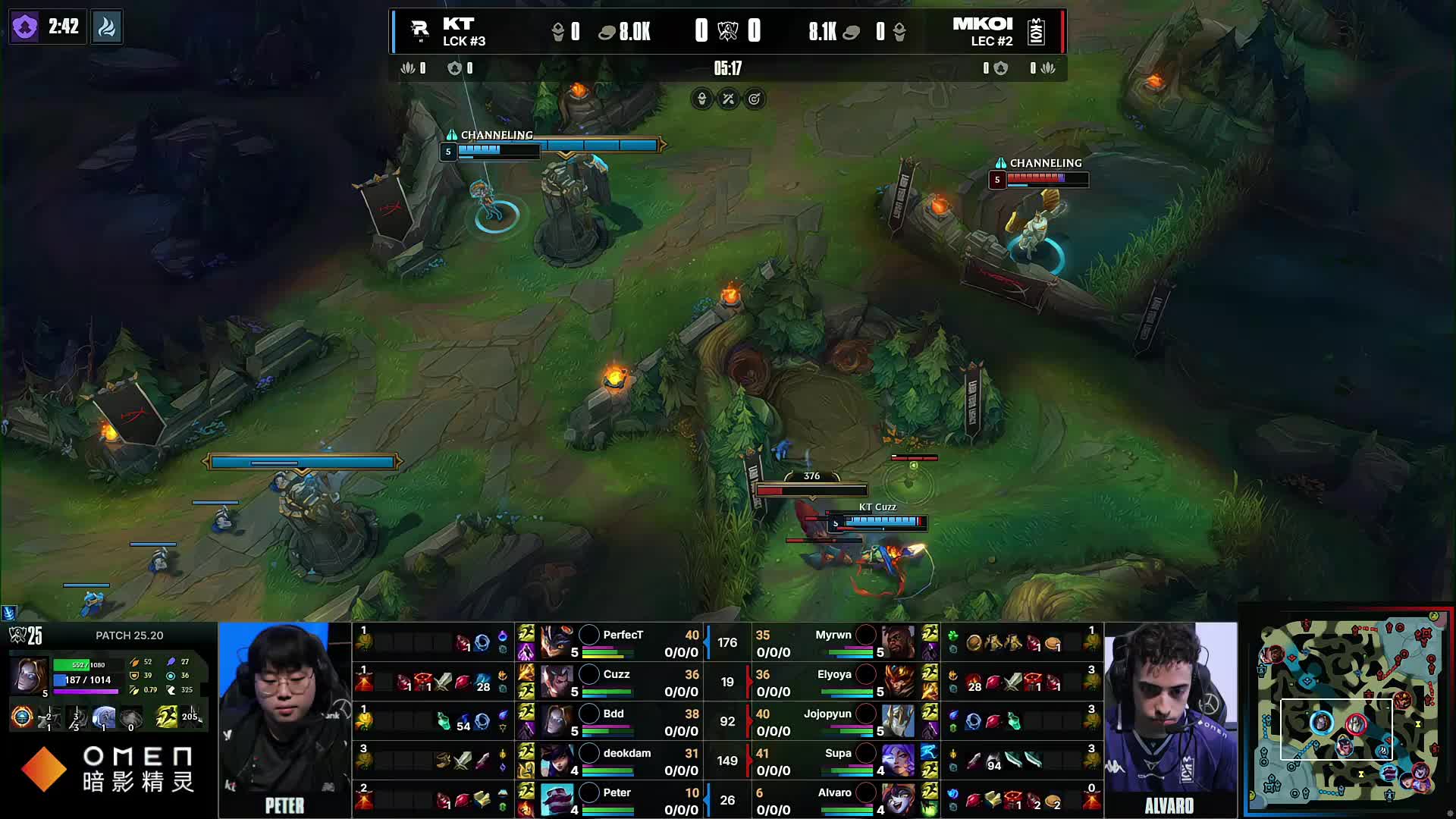 主题在实战 主题在实战